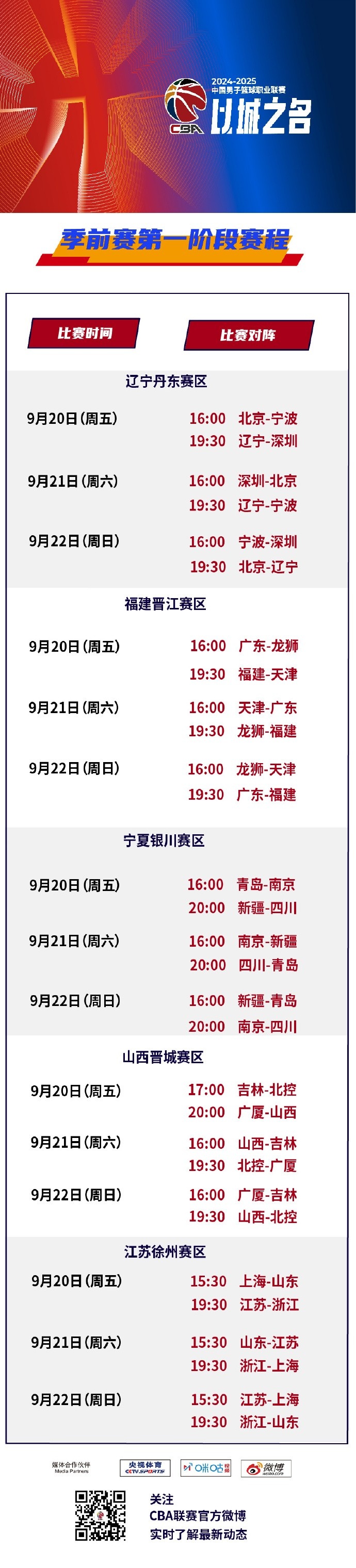 CBA新赛季季前赛第一阶段赛程公布 9月20日五个赛区同时开打