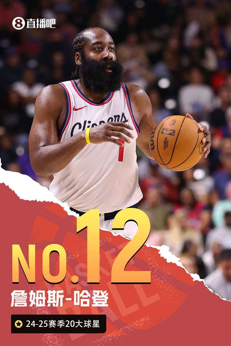 NBA新赛季20大球星之No.12：哈登️